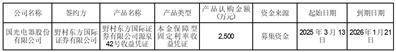 國(guó)光電器股份有限公司 關(guān)于使用暫時(shí)閑置募集資金進(jìn)行現(xiàn)金管理的進(jìn)展公告:電器銷售有限公司
